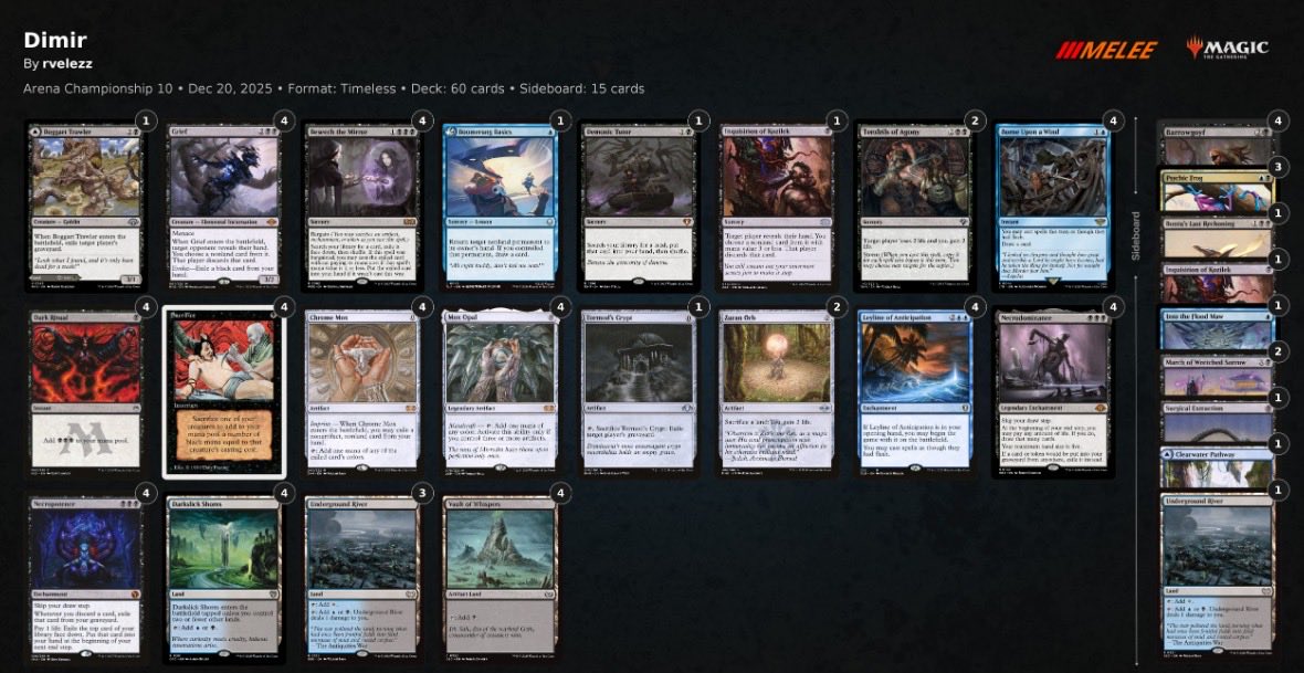 Ricardo Velez tweet media