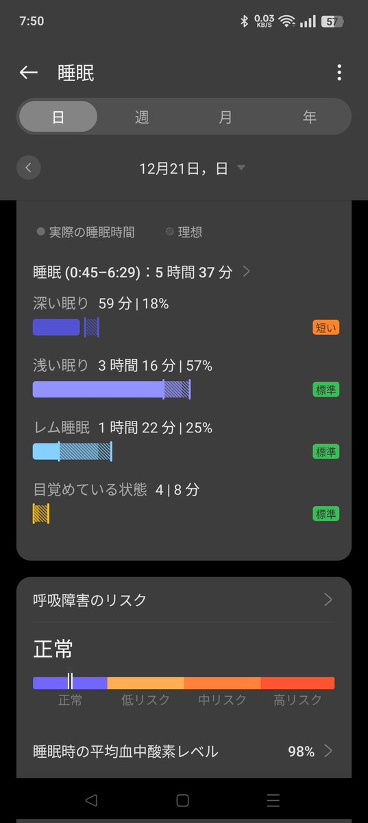 ぶんちゃん (@bun1128) / Posts / X