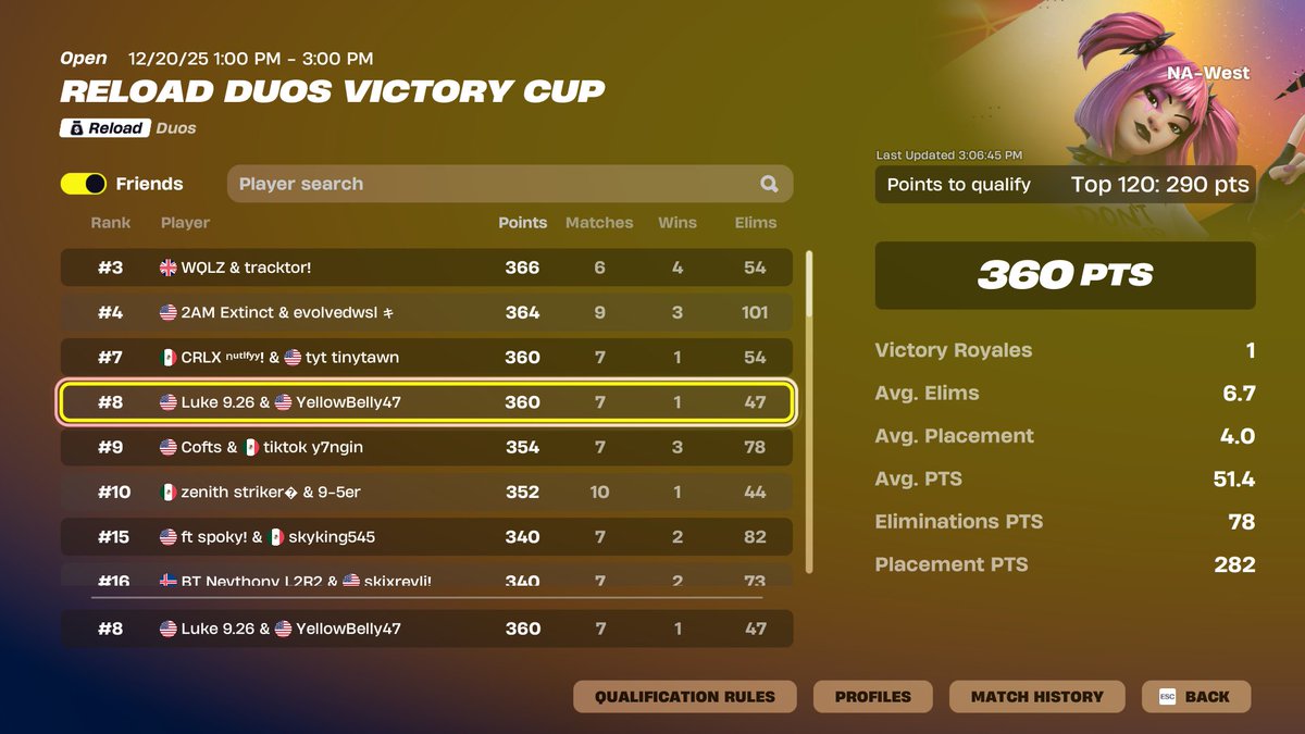 the problem tweet media