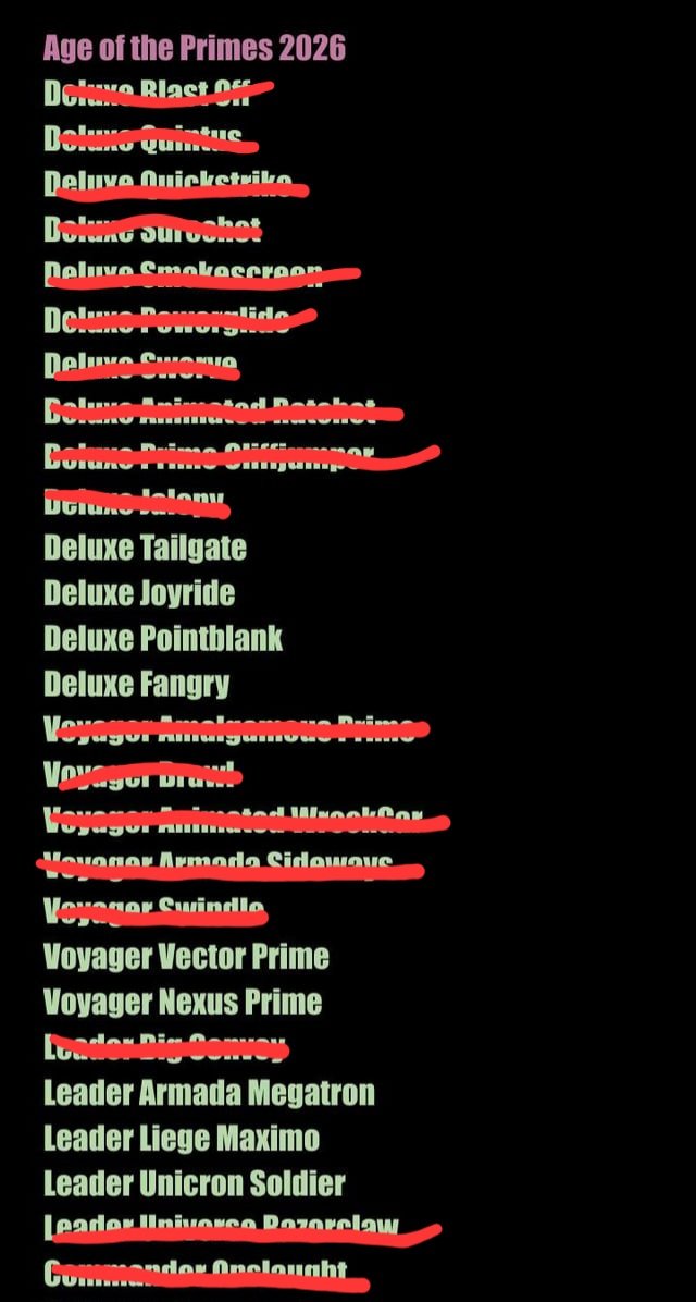 Maxmc552's tweet image. We don't actually have that many left...