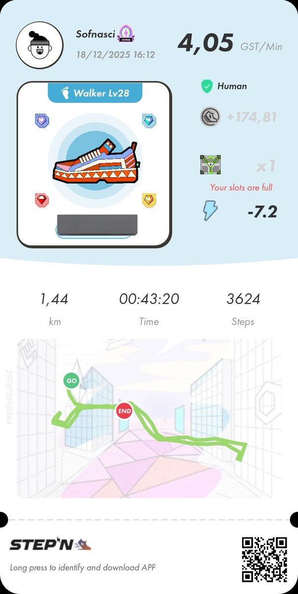 Sofnasci87's tweet image. 18th December 2025

#TheLifeBomb
14,40⚡
127,24 #CATKN = 4,45 #USDC 

#STEPN
7,4⚡
174,81 #GST = 0,38 #USDC 

#STEPNGO
5,6⚡
118,94 #GGT = 0,14 #USDC 
 
23689229 (@Stepnofficial)

(@The_Life_Bomb) 
IOS: bit.ly/47HKHoG
Android: bit.ly/4hzDf2n
DM me to + 🎁