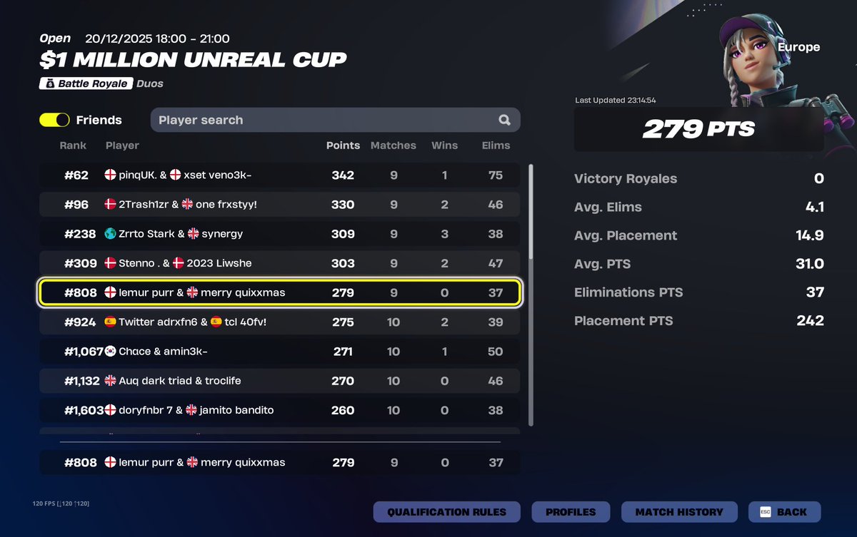 +200$ w/<a href="/lemurbtw/">Lemur</a> WE BACK