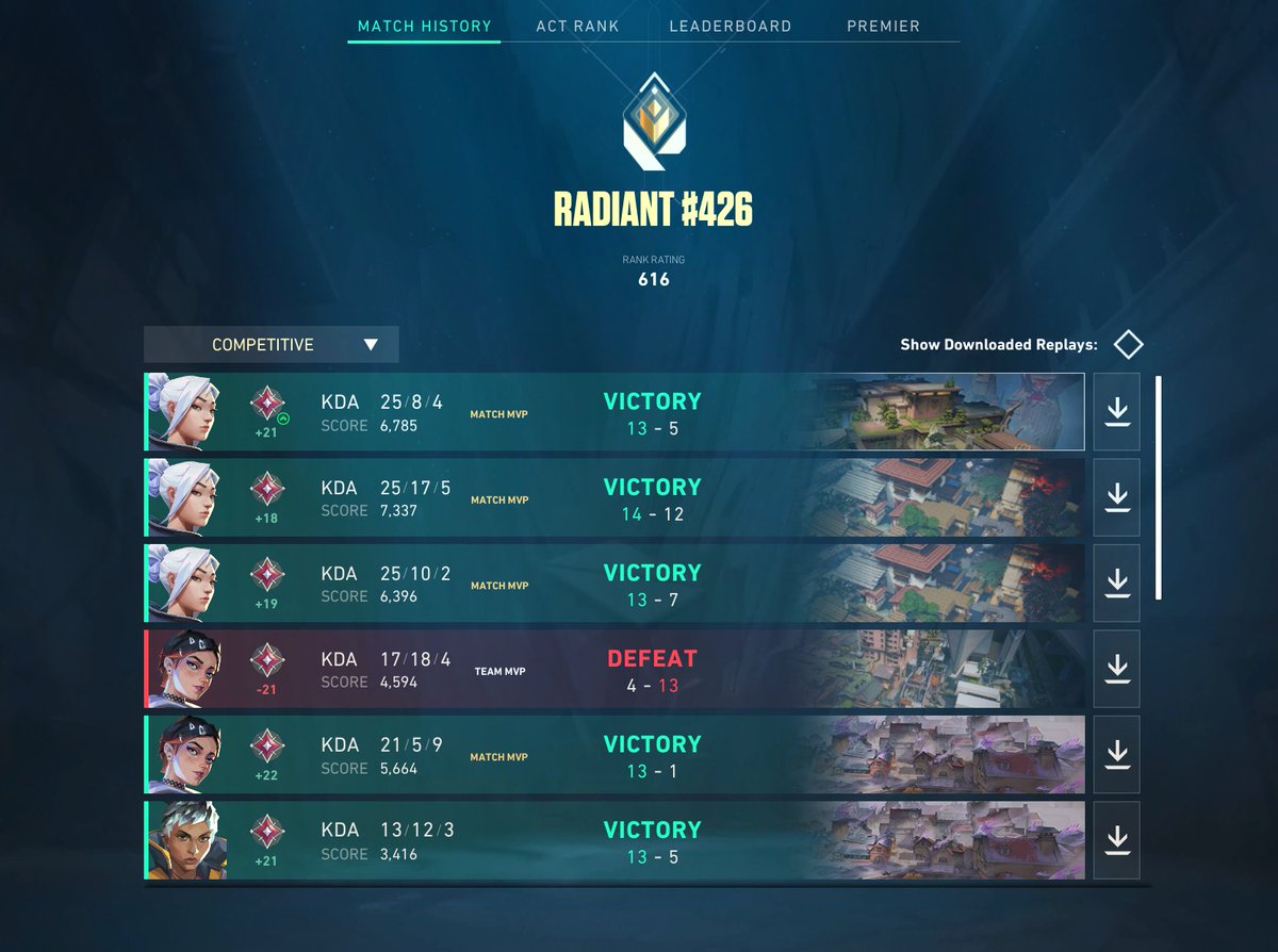 All1n 尊き者 tweet media