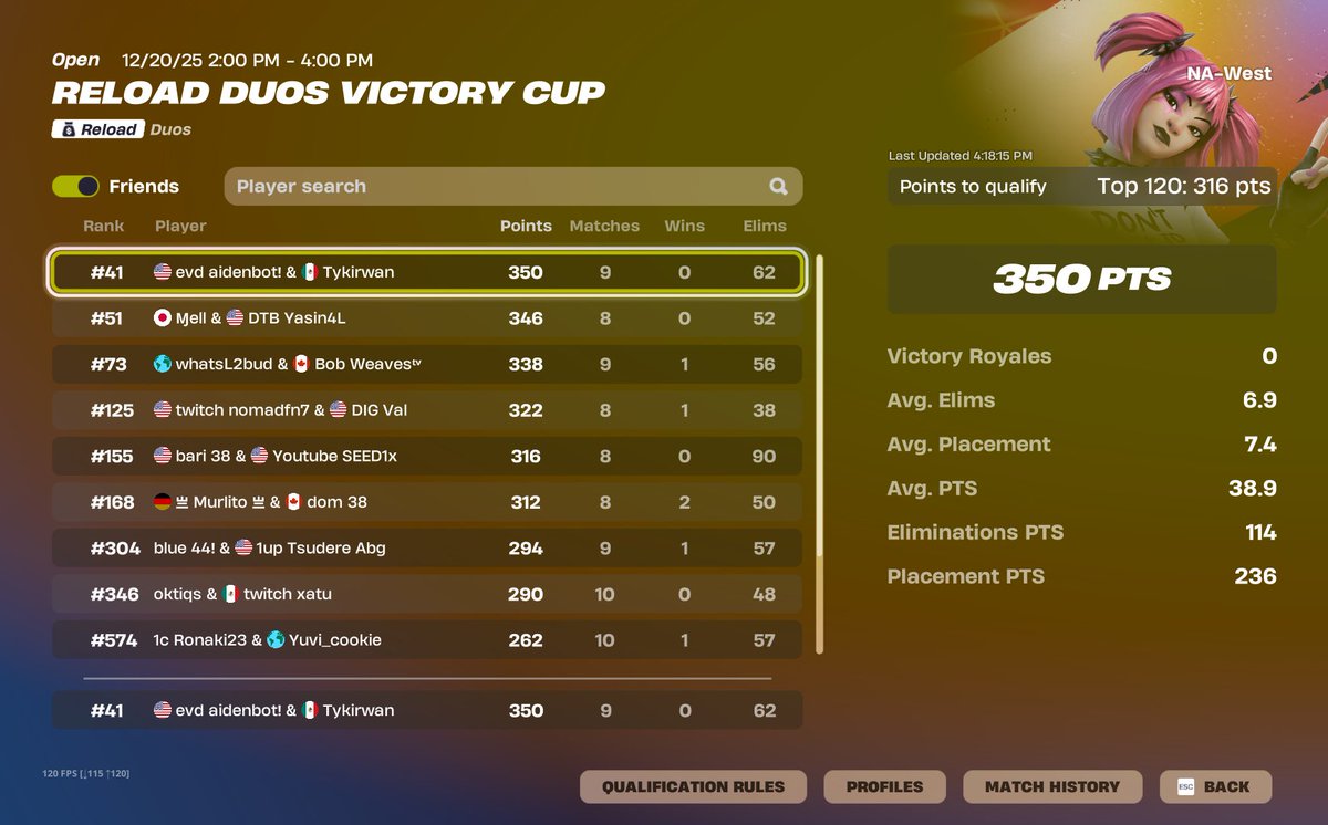 Tykirwan tweet media