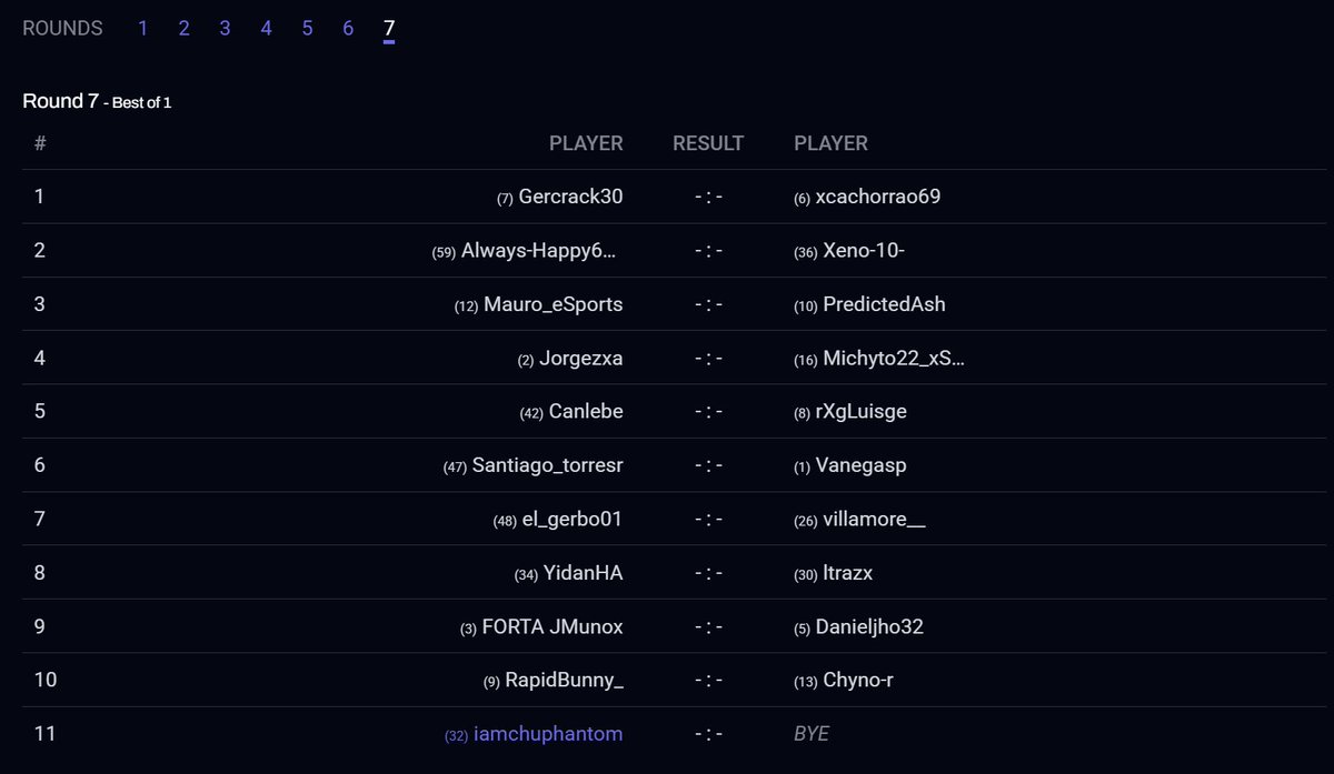 Rami Lueso tweet media