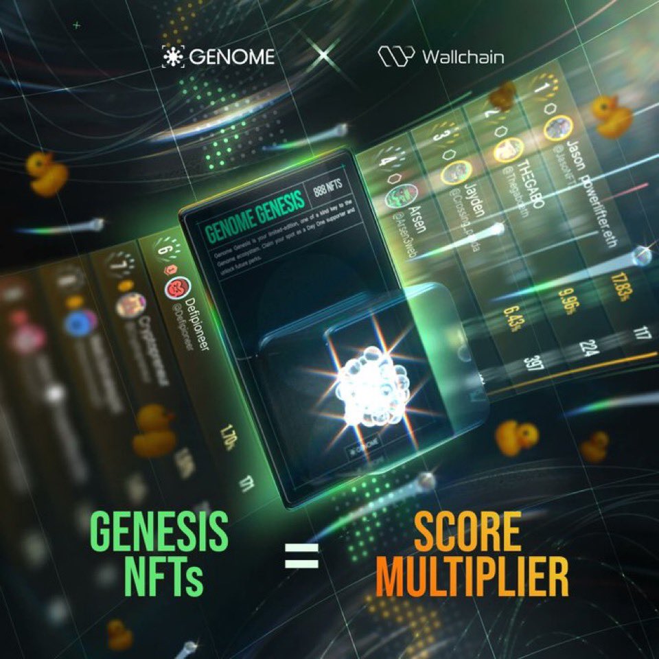 JaysonCrypto's tweet image. To move fast up on the @genome_protocol Tranche 3 that is coming soon. 

Go get a Genesis NFT 

NFT benefits
* boost on @wallchain multiplier
* $NOME allocation guarantee
* early access to Genome ecosystem