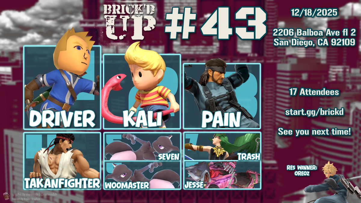 BrickdUpSeries's tweet image. ...and with that, the last Brick'd Up of 2025 has come to a close! Thank you all so much for the support this year 💖 Here's your Top 8!

🥇 @myhatdefinesme
🥈 @SSBU_KALi
🥉 Pain
🍀 @takanfighter
5⃣ @Elix_Seven @woomaster43
7⃣ @garbageken @JesseAguas