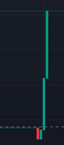 BlackSantaCoin's tweet photo. How you name it? 

ca: 0xDf5aF63A4B3905DdBE8D31639cAd0bC6262Db52A https://t.co/pbHgx1n8vD