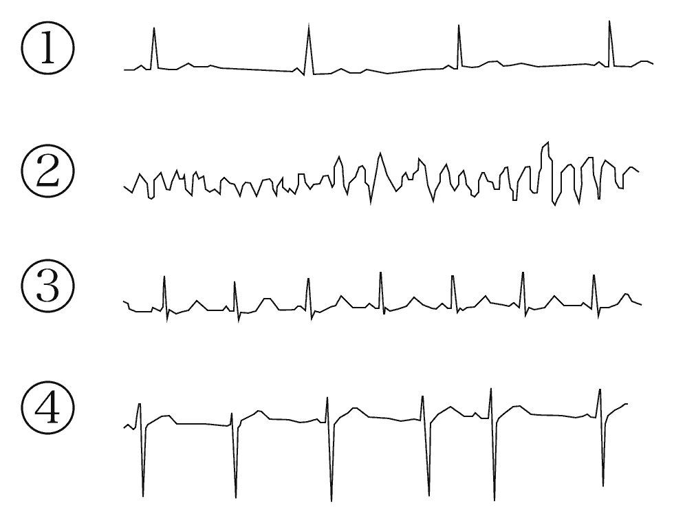 看護roo!国試@必修過去問 (@kangorookokushi) / Posts / X