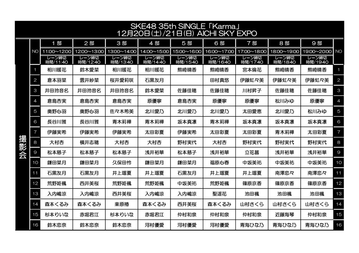 ske48official's tweet photo. SKE48 35thシングル「Karma」(劇場盤) 現地で1ショット撮影会
🗓️12月21日(日)
📍AICHI SKY EXPO 展示ホールF
本日もよろしくお願いします🧡
お足元にお気をつけてお越しください!
#SKE48 #Karma https://t.co/mvv2j32dFi