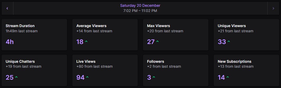 Holy crap the ARAMM tourney went so much better than I thought; thank you to everyone who took part and watched!

More tourneys to come in the New Year!