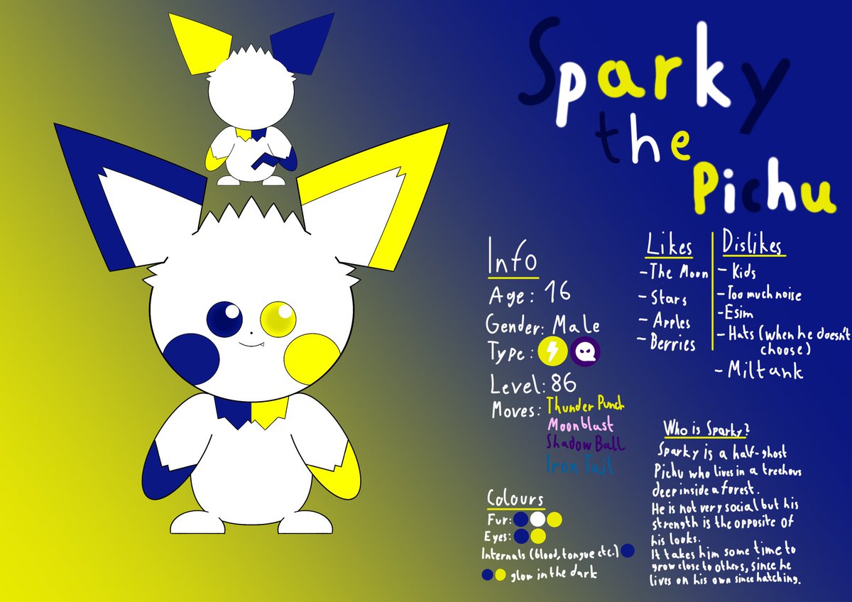 Sparkychu tweet media