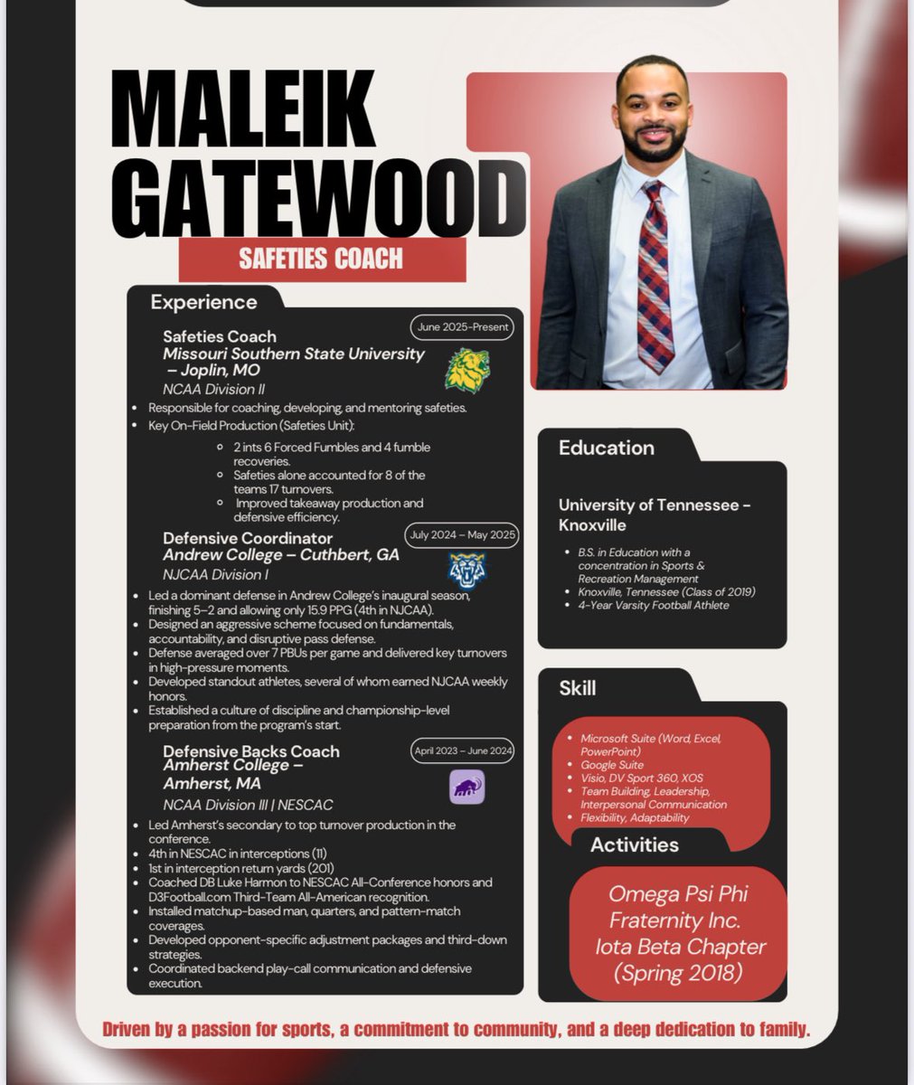 MaLeik Gatewood tweet media