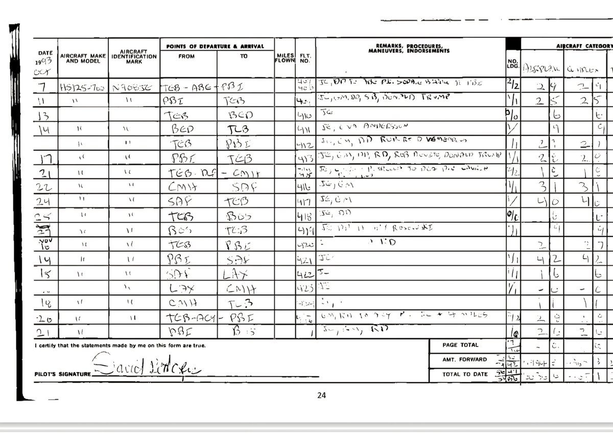 Alba Gu Bràth 🏴󠁧󠁢󠁳󠁣󠁴󠁿🏴󠁧󠁢󠁳󠁣󠁴󠁿 tweet media