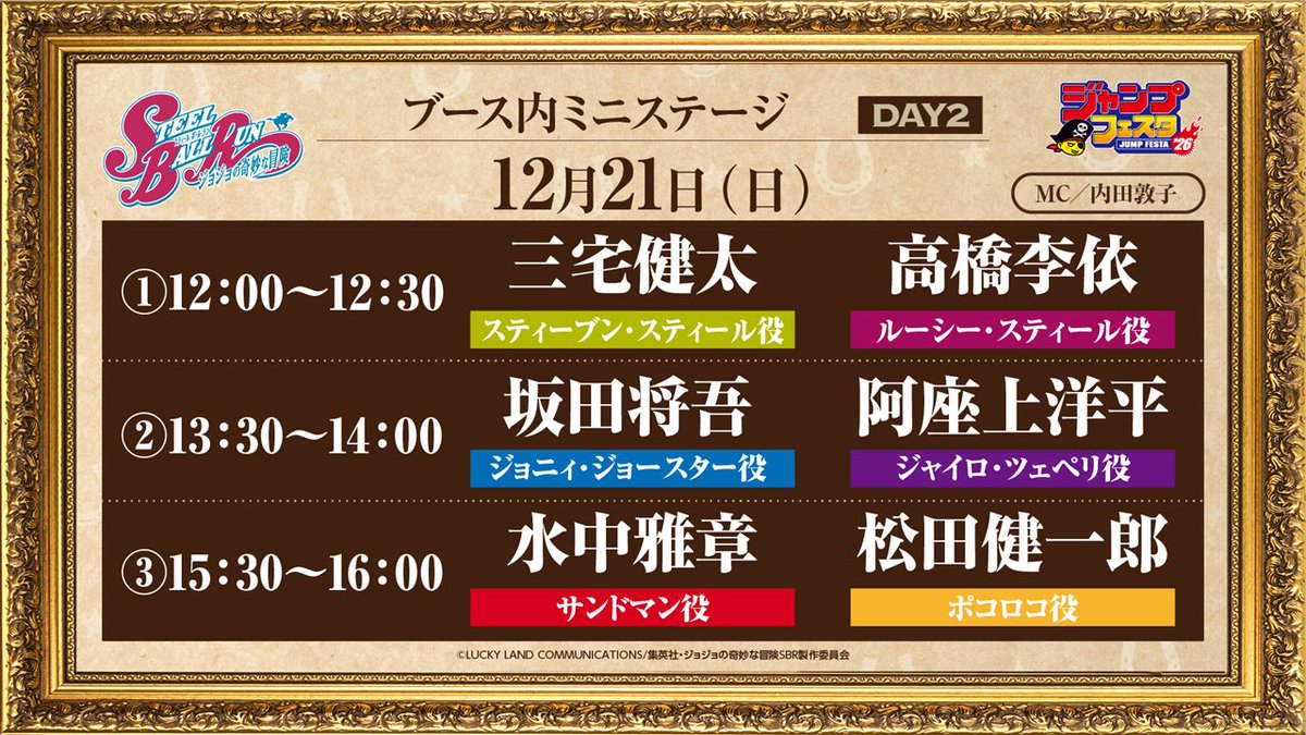 ☆•♢━━━━━━━━━━━━━━━━━━━━ アニメ『スティール