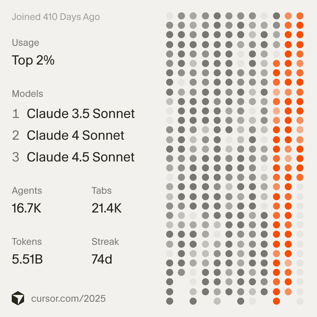 Casey Traina tweet media