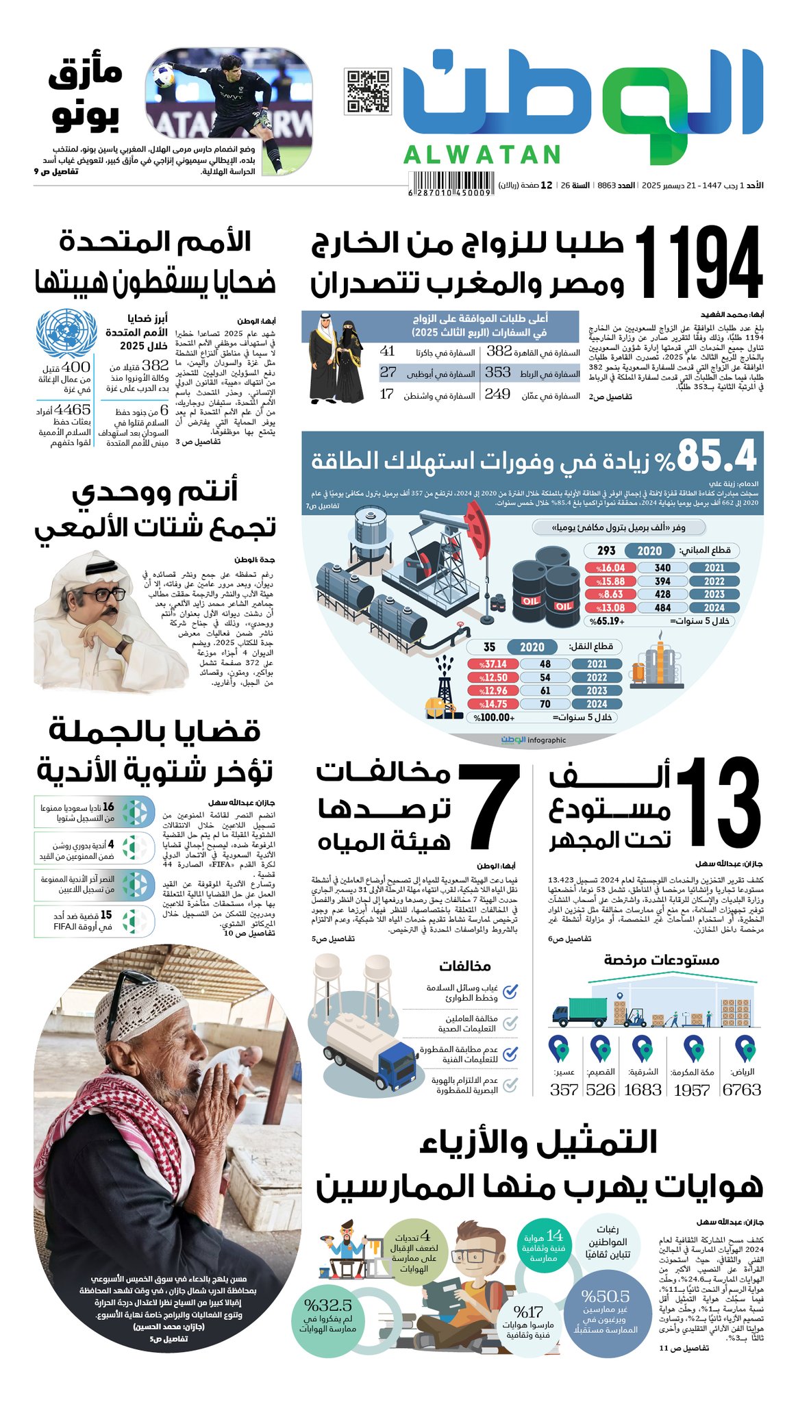 الصفحة الاولى من - مصر والمغرب تتصدران طلبات الزواج من الخارج - هوايات يهرب منها الممارسين - مخالفات هيئة المياه. لتصفح وتحميل النسخة الرقمية 