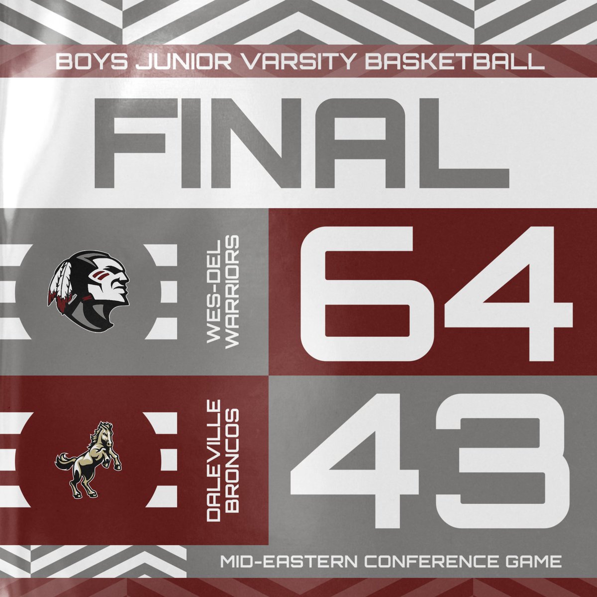 Warrior Basketball (@wd_basketball) on Twitter photo 