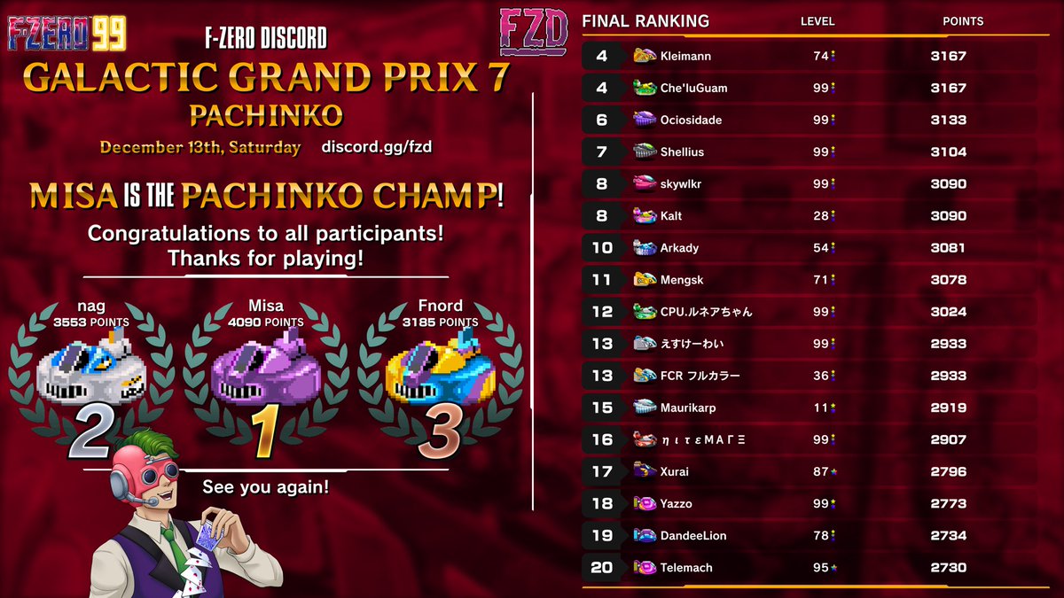 I finished 1st 🥇in Galactic Grand Prix 7 - GGP Pachinko and GGP All In