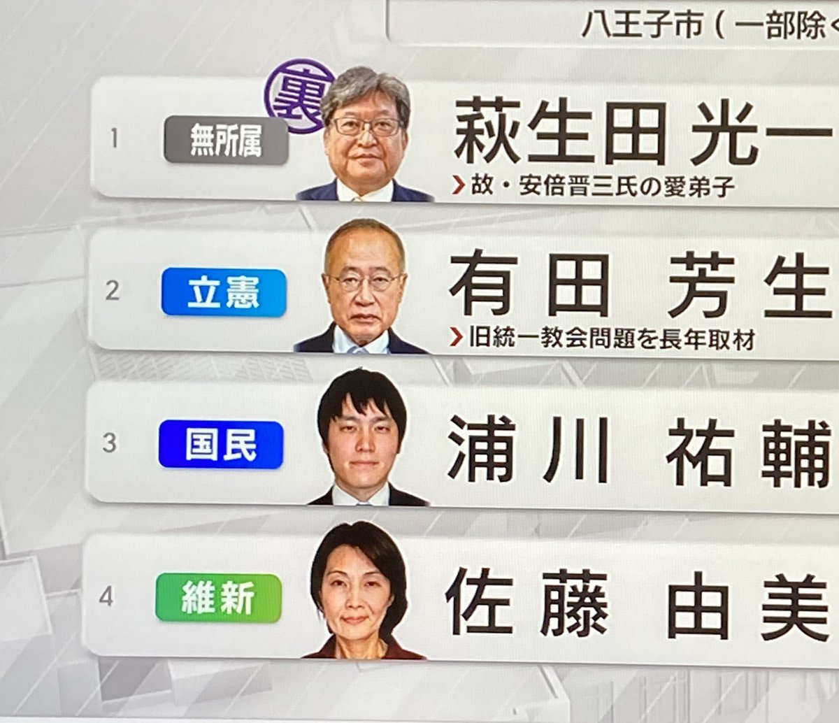 BCAA20000's tweet photo. 実際俺は野党議員の不記載なんて別に問題とも思ってないし、人間やることだから間違いもあるやろ、と思ってるんよ。
でもね、野党の不記載議員は自分らは他人のミスをあげつらって裏金!と騒いでね、マスコミもわざわざ選挙時に「裏」だの💰マーク付けたりしてた事に無反省なのは許され無いのよほんと。 https://t.co/lXP3QgSwxz