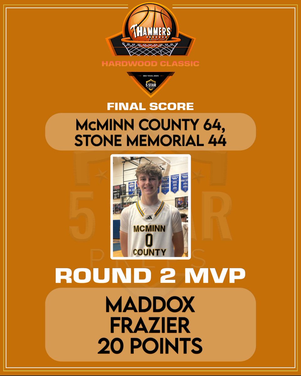 5Star Preps tweet media