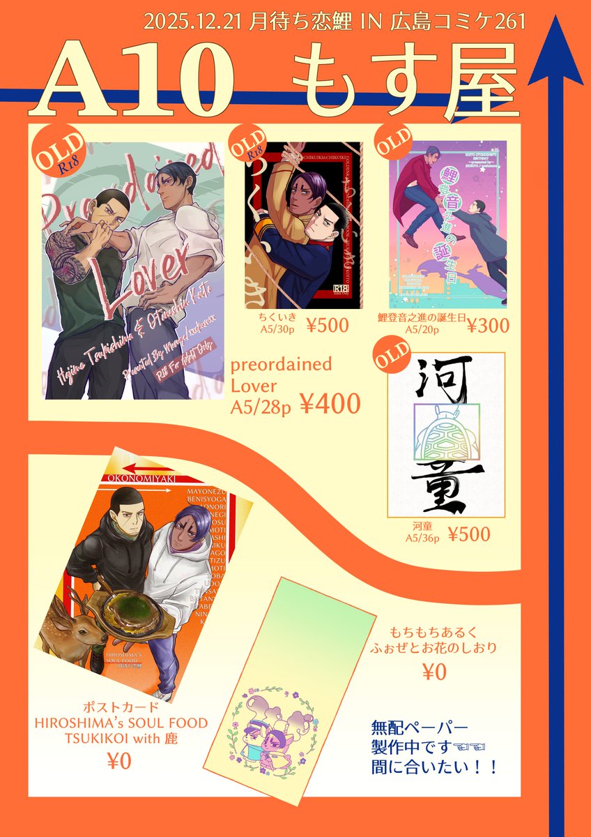 無配ペーパーできました！！！ 1枚のマップ的な色々(ざっくりひろしま