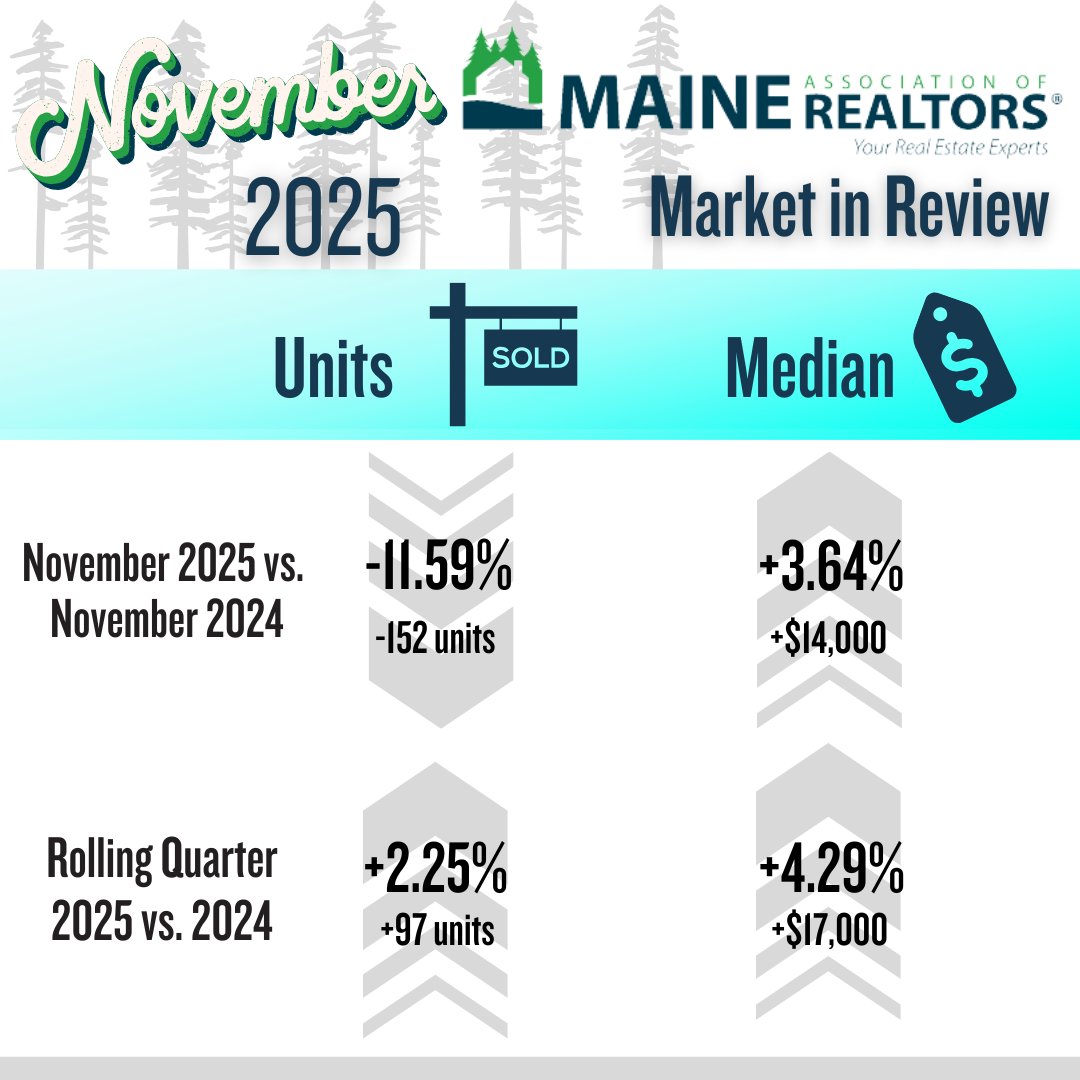KellerWilliamsRealty tweet media