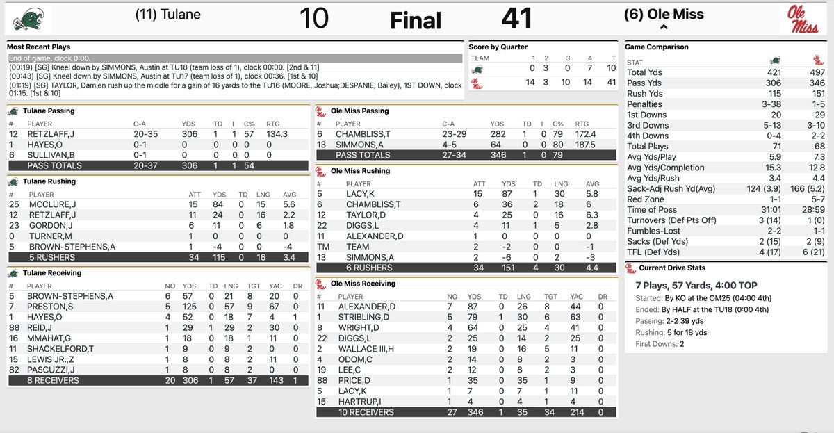 Tom Fornelli tweet media