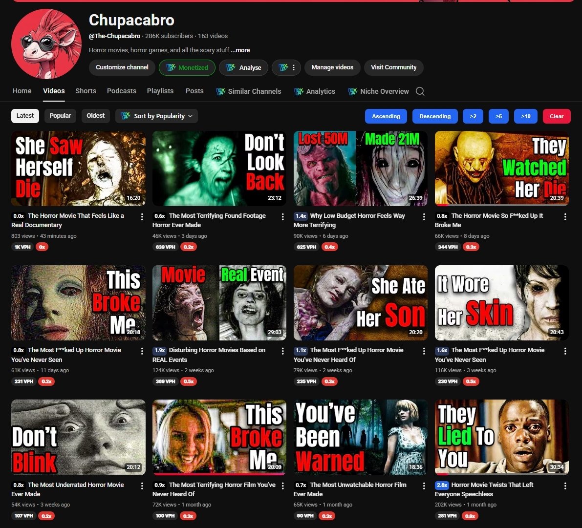 Drew Barsness | YouTube Strategist tweet media