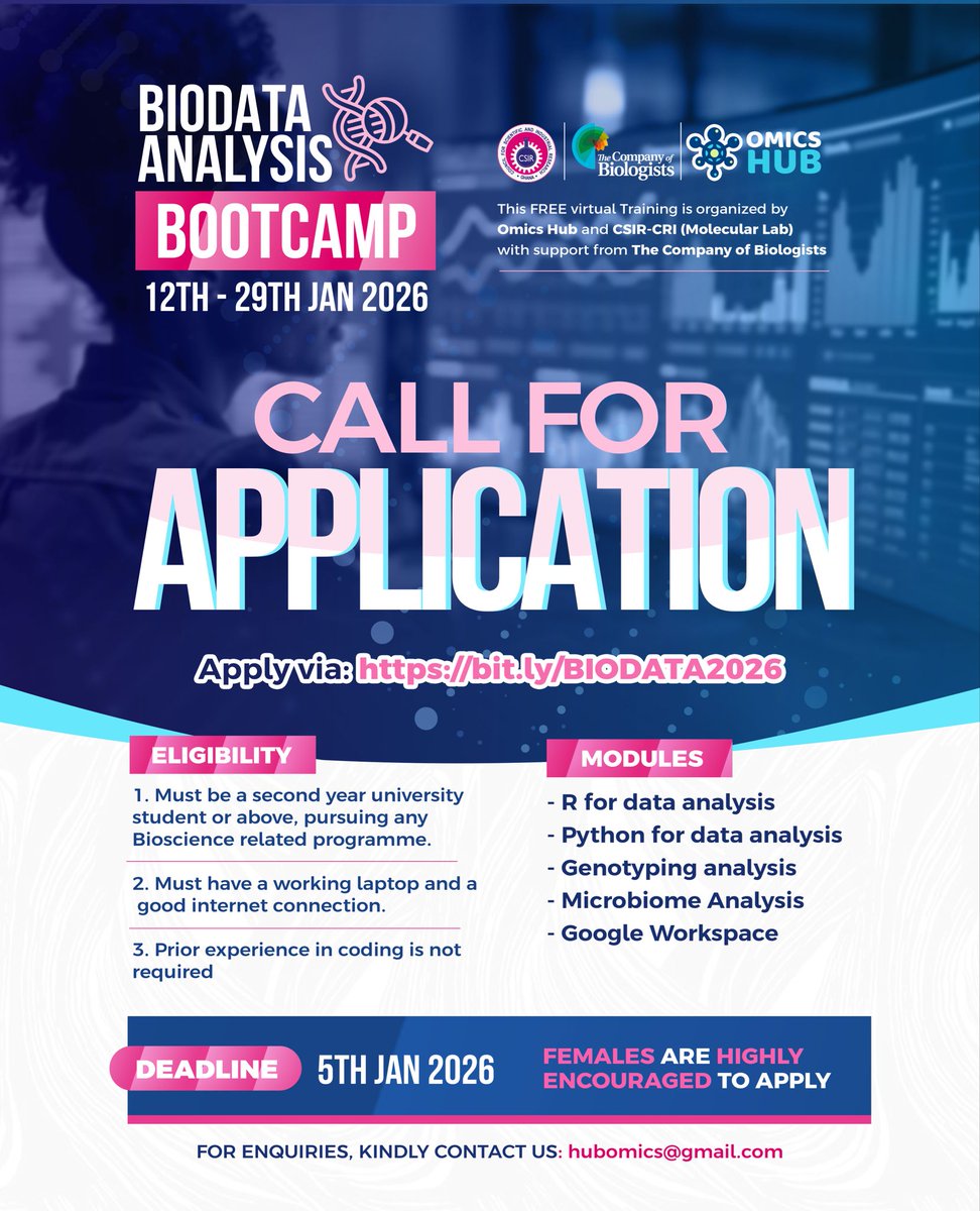 Hub_Omics's tweet photo. CALL FOR APPLICATIONS: Bio-Data Analysis Bootcamp
Be a part of our biodata analysis bootcamp. Interested participants are encouraged to review the eligibility criteria to confirm their suitability for the program.
Apply here: https://t.co/5SyUwB3ifB
#biodataanalysis
#omicshub https://t.co/1WZ6dMO7gm