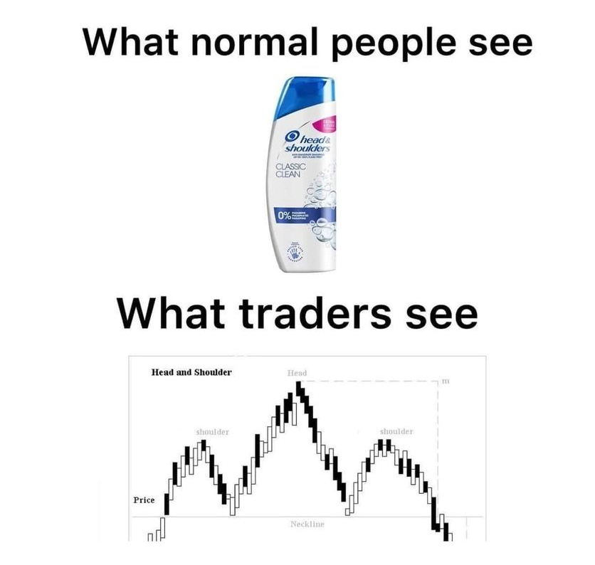 TrendSpider tweet media