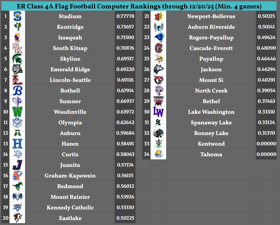 Matt Evans tweet media