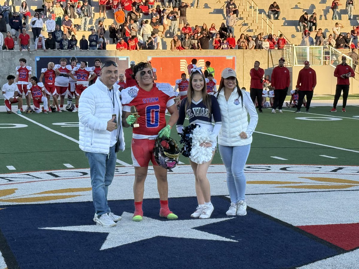 Aztecs Football tweet media
