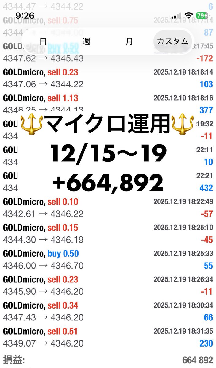 🔱エクストリームEA・グループ🔱

実績は嘘をつかない

自身の実績公開中
デモじゃない
マイクロで運用

12/15-19実績

マイクロ運用でこの実績です‼️

継続して勝つ方法を伝授します
行動しましょう😊

運用者さん実績も公開中
詳細はプロフを見て下さい😊

#Ad
#FX自動売買