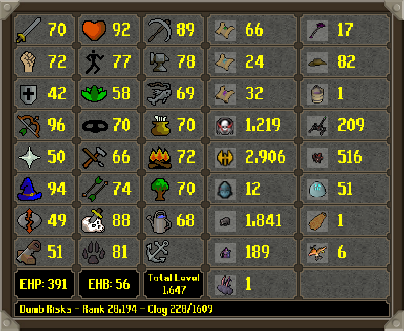HCIM Deaths tweet media