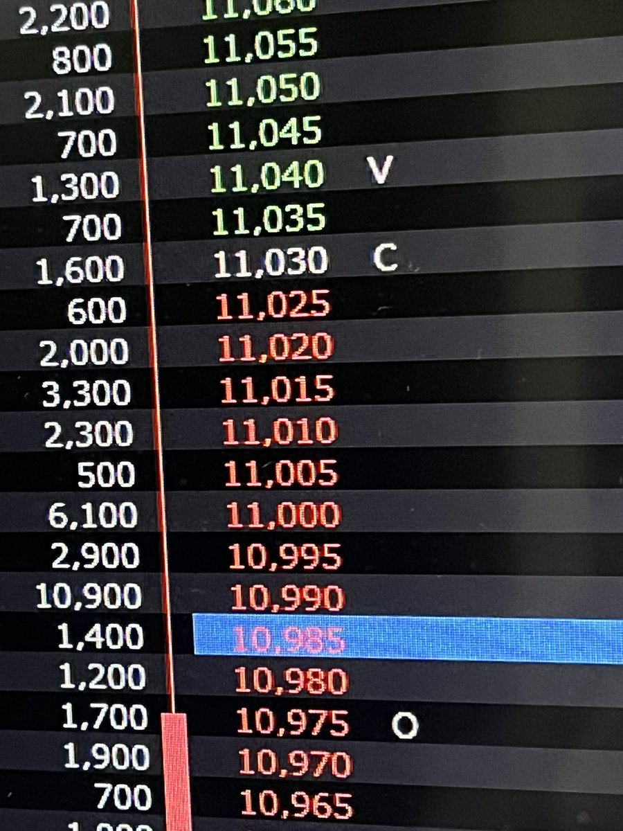 v（ぶいわぷ）o（本日始値）c（前日終値）って出すなら、それもここ