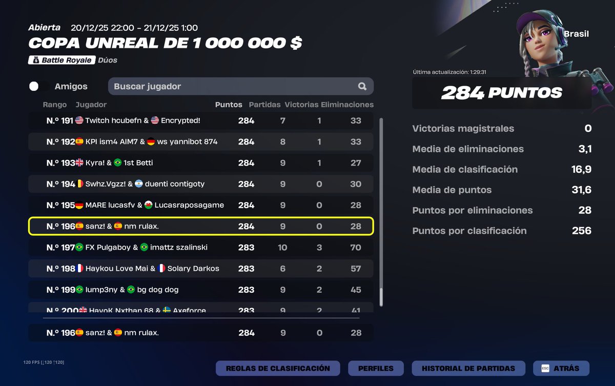 Unreal Cup Brasil ( +200$ )

<a href="/nightmare_s0rg/">NightMare eSports</a>