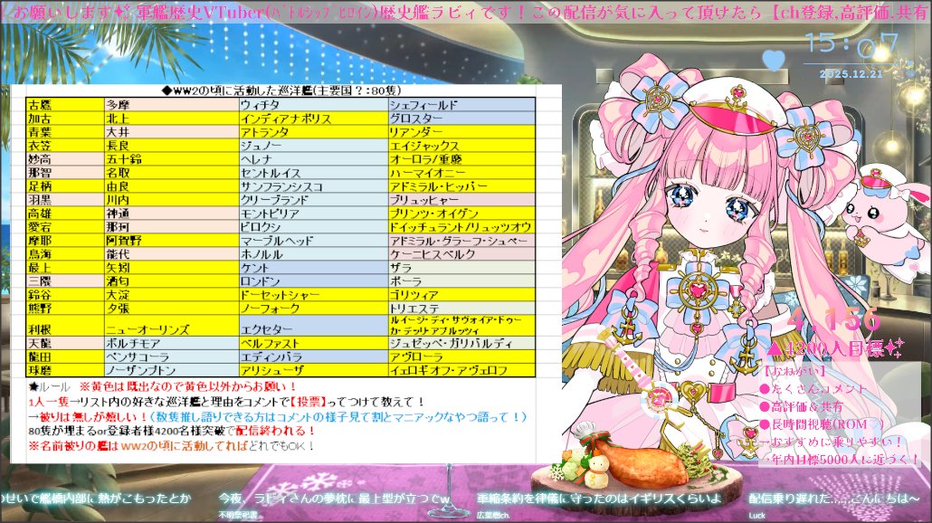 雑学院 桜子@ﾊｲｶﾗ産業史お姉さんVtuber (@sakurako_zatsu) / Posts / X