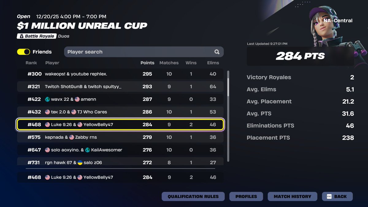 the problem tweet media