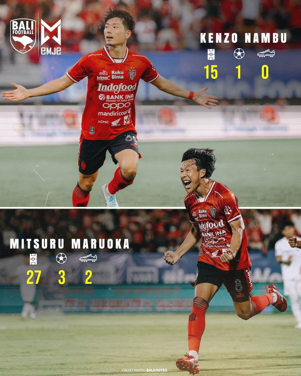 Bali Football tweet media