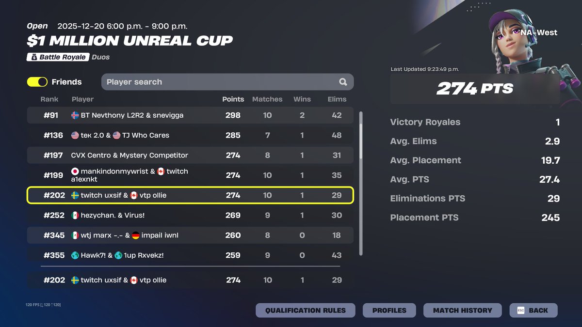 olliefv6's tweet image. +200 when cheaters get banned @zUxsif @FearVTP