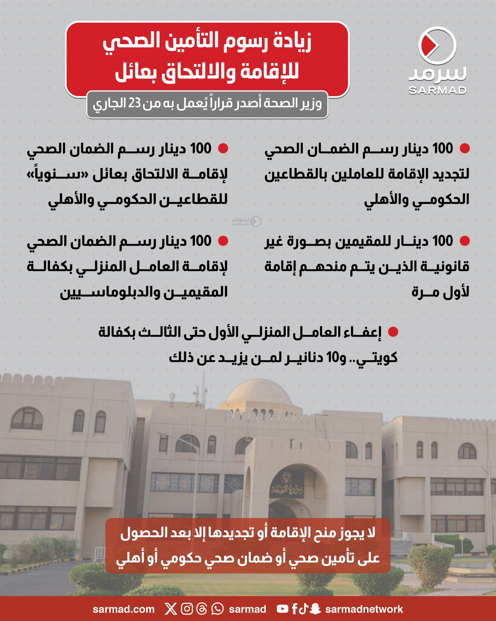 عاجل - زيادة رسوم التأمين الصحي للإقامة والالتحاق بعائل. وزير الصحة أصدر قراراً يُعمل به من 23 الجاري 