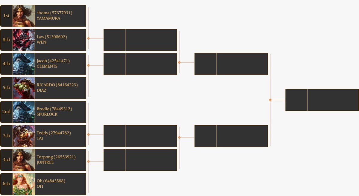 雑草/Soyα 0kuda (@zasso525) / Posts / X