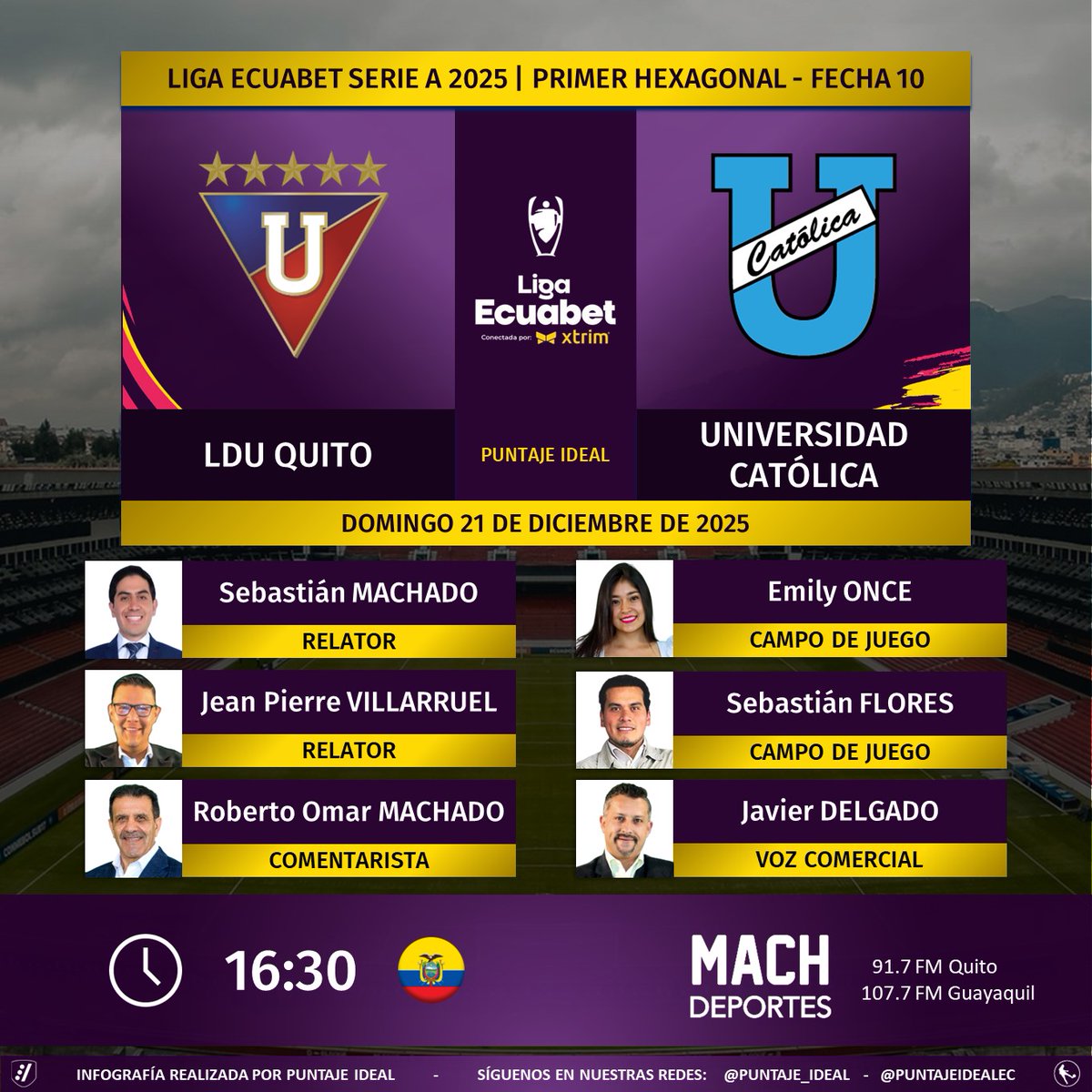 Puntaje Ideal EC tweet media