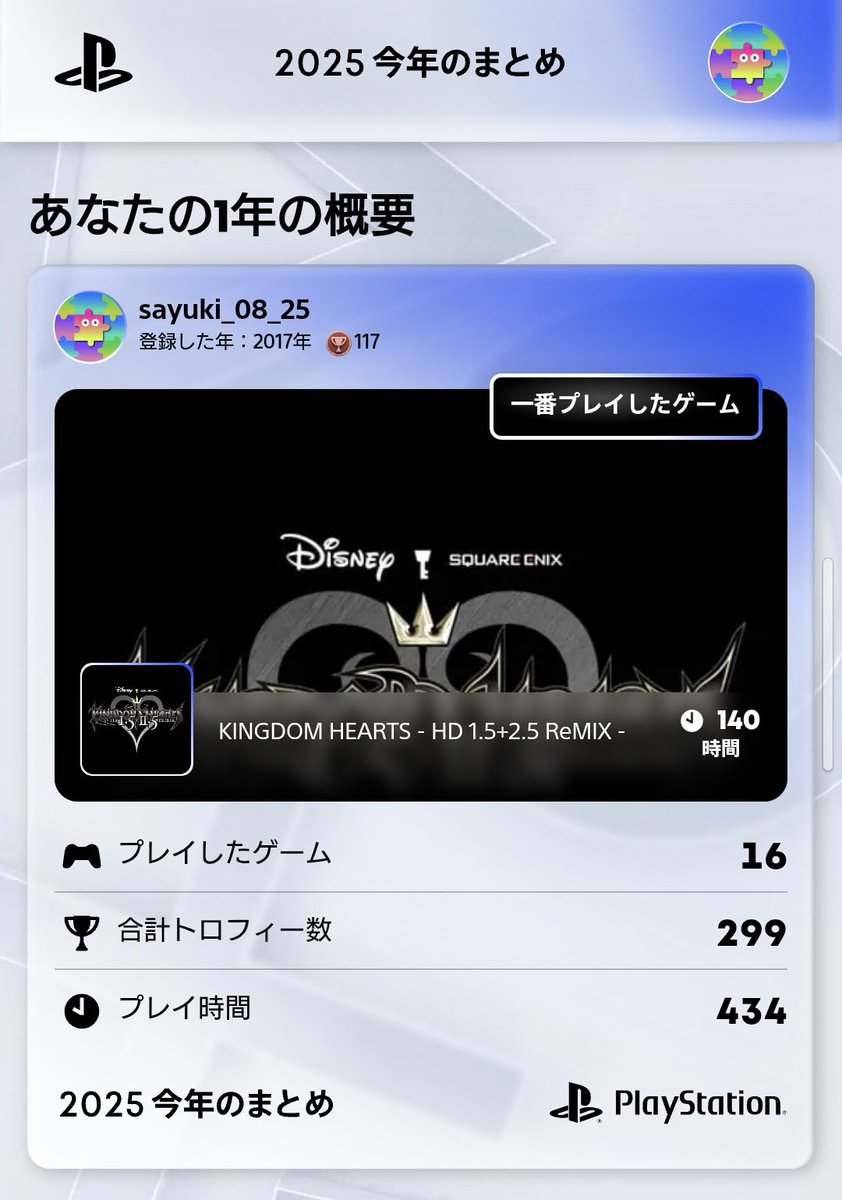 どうか、来年も沢山ゲームできますように
#あなたのPlayStation