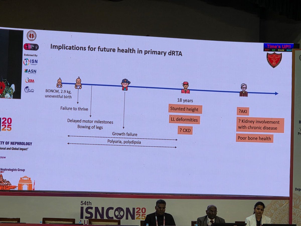 drsakshinephro's tweet photo. @SayaliBThakare 
#ISNCON2025
🗣️Bansal oration
Primary distal RTA

Rare disease, good patient number, perfect  study with novel muattions https://t.co/WWy4Q9sdi2