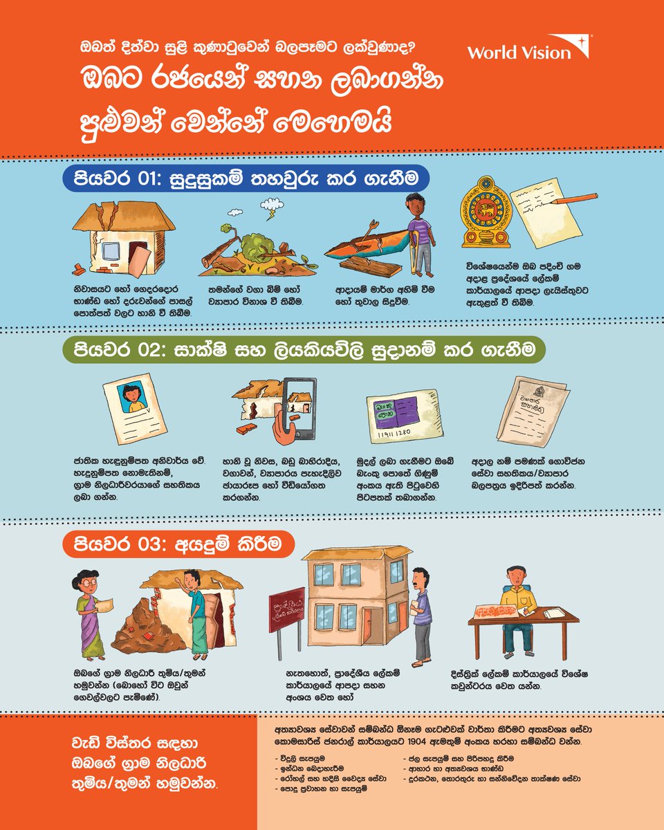 World Vision Lanka tweet media
