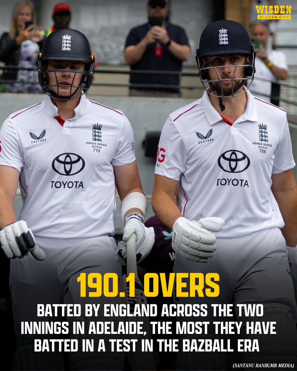Wisden tweet media