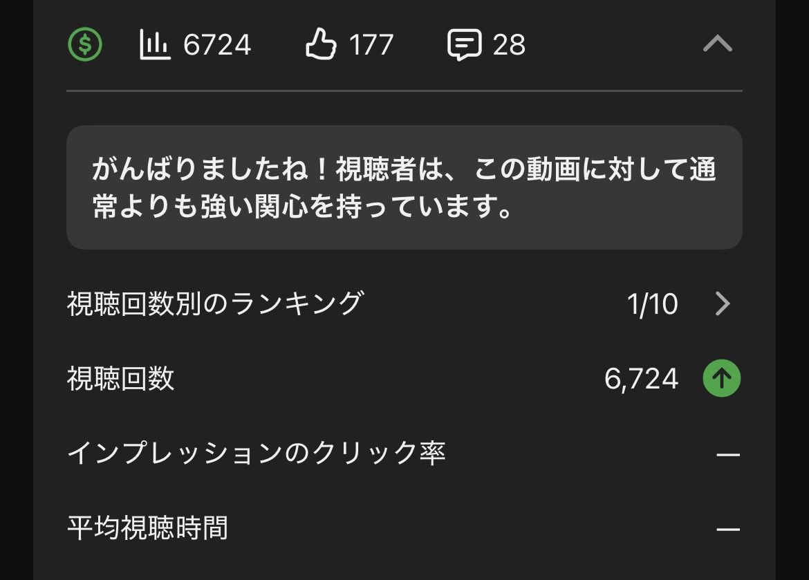 ronron1235n's tweet photo. 年内10万人目標！
久々の当たり動画✨🔥 https://t.co/3DAEStXVrH
