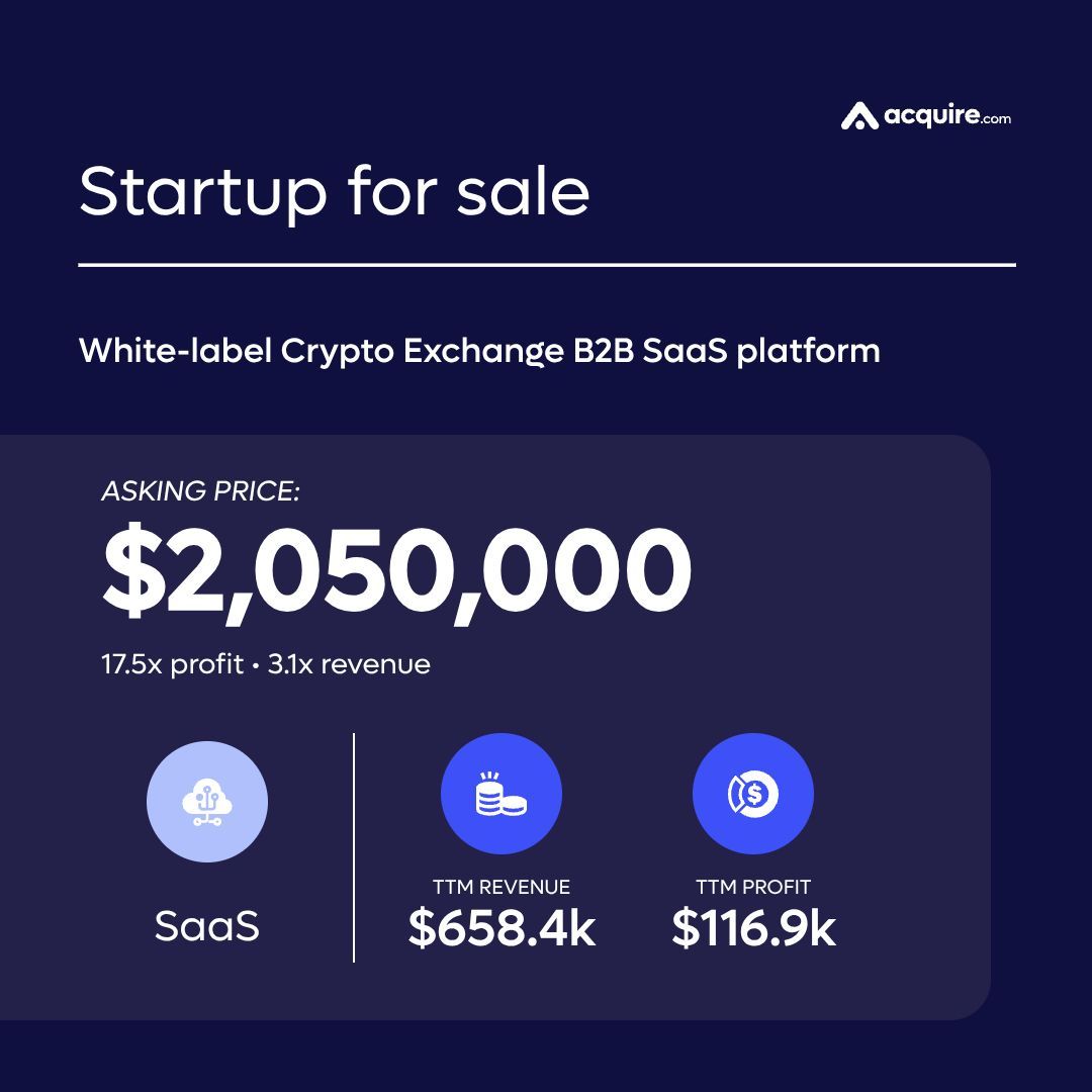 🔥 New Startup Listed 🔥 SaaS | White-label Crypto Exchange B2B SaaS  platform | $658.4k TTM revenue Asking Price: $2M Contact the seller here:  https://t.co/bZhIVkoPxc